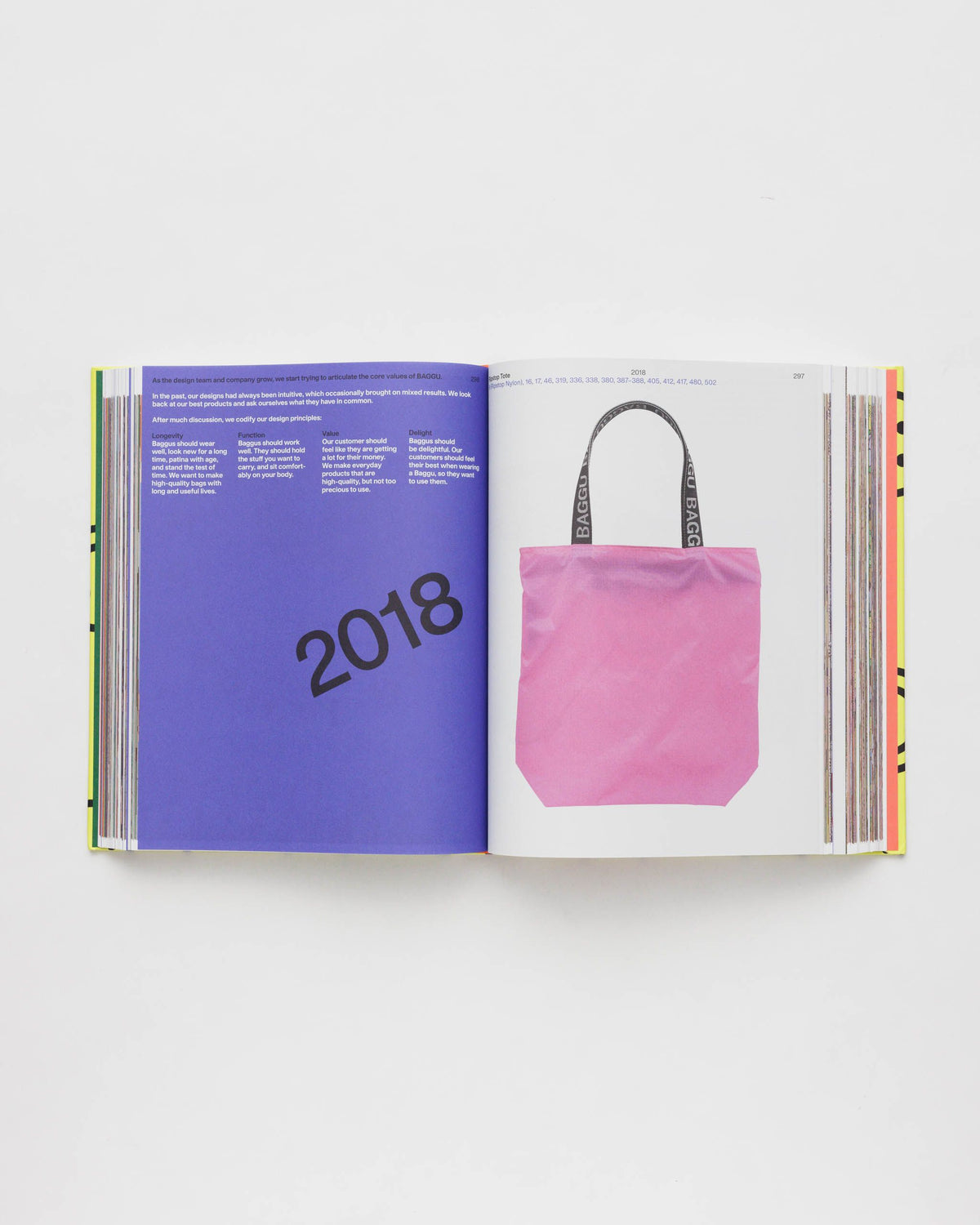 HOLD EVERYTHING: 15 YEARS OF BAGGU - US 5810